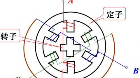 教学计划 